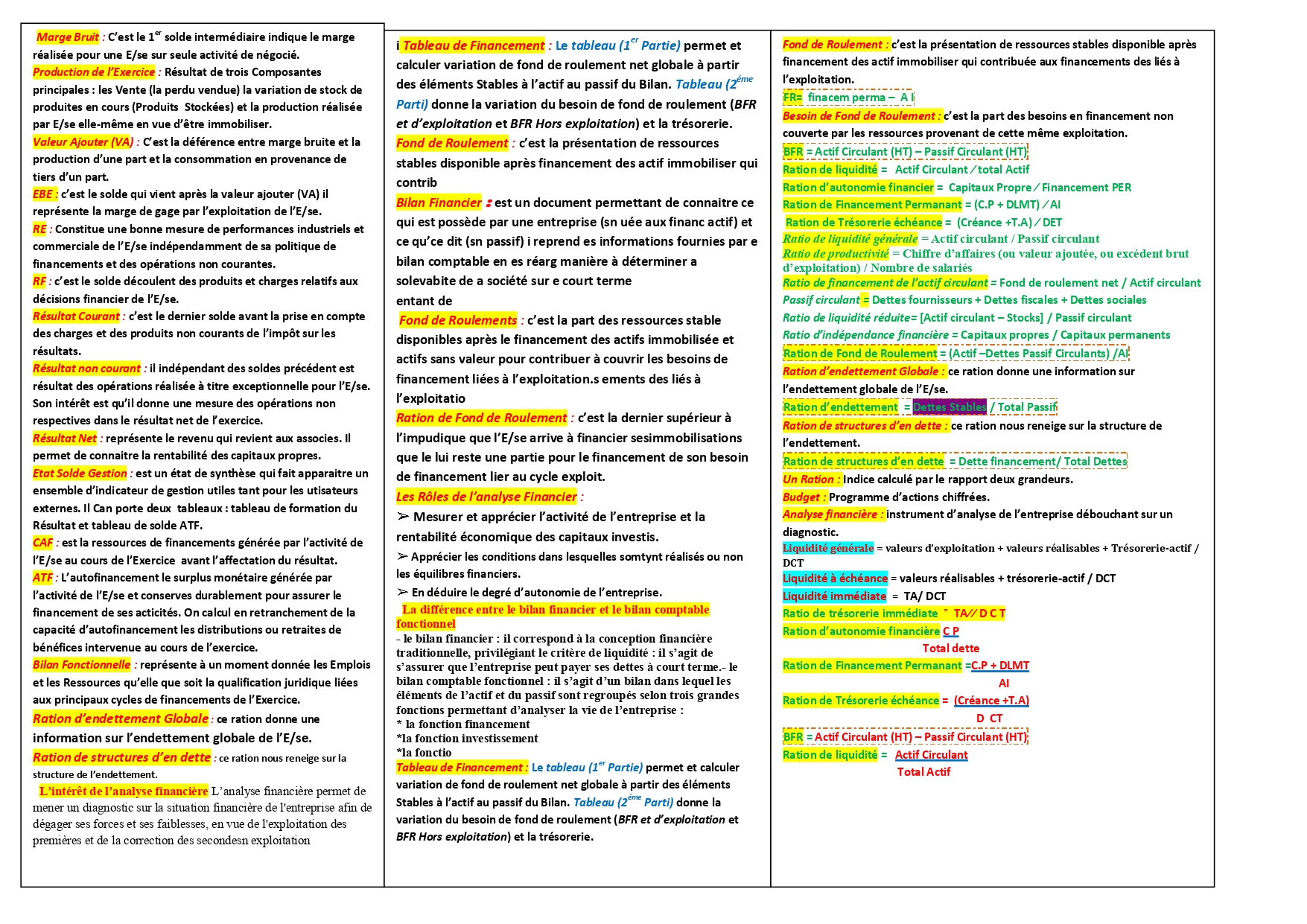 Analyse financière résumé du cours semestre 4 PDF_page-0001.jpg