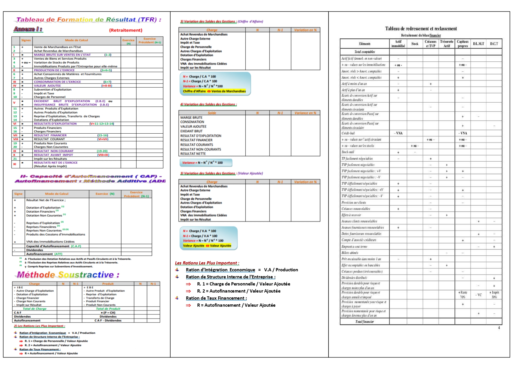 Analyse financière résumé du cours semestre 4 PDF_page-0002.jpg