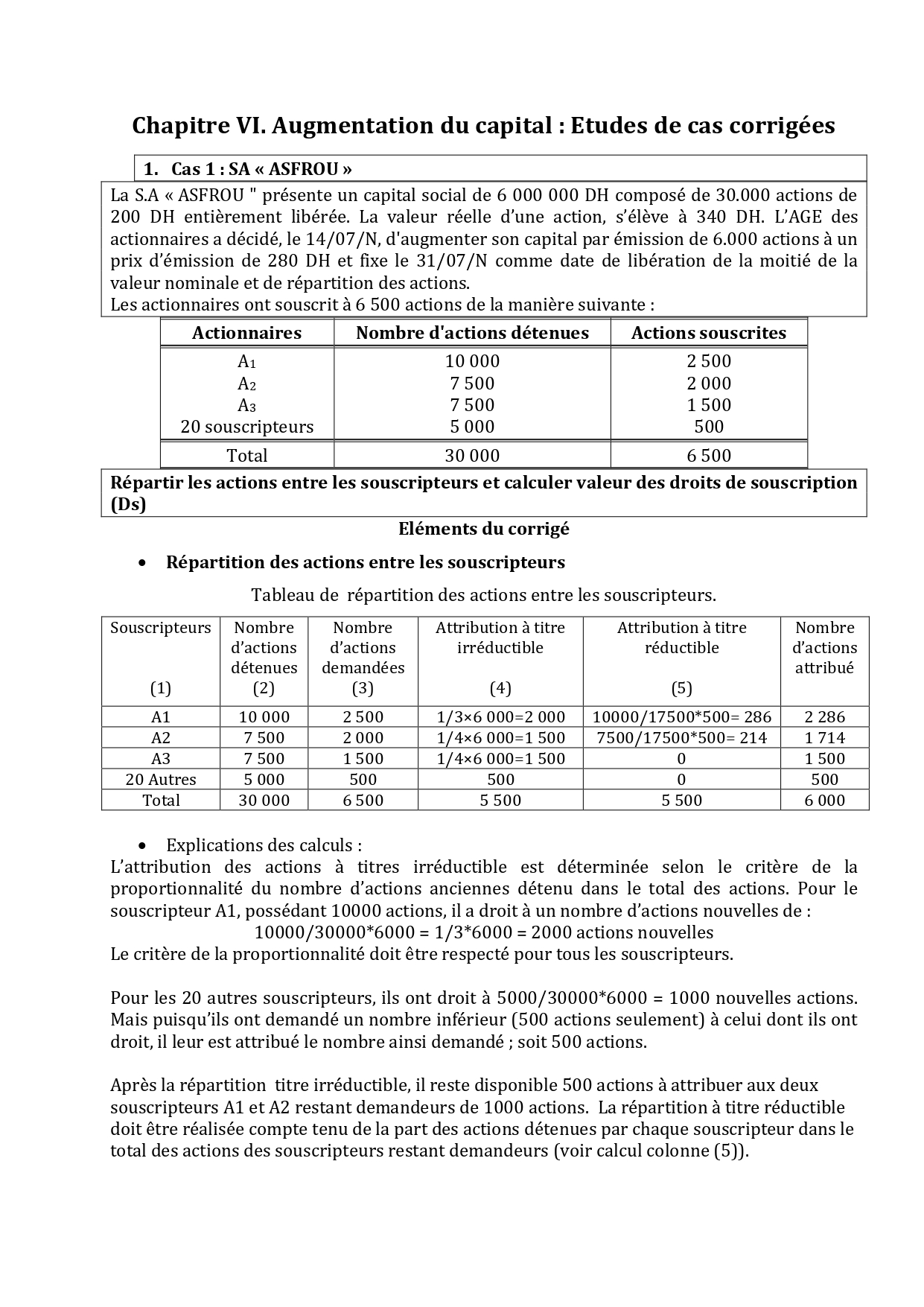Augmentation du capital études de cas corrigés PDF_page-0001.jpg