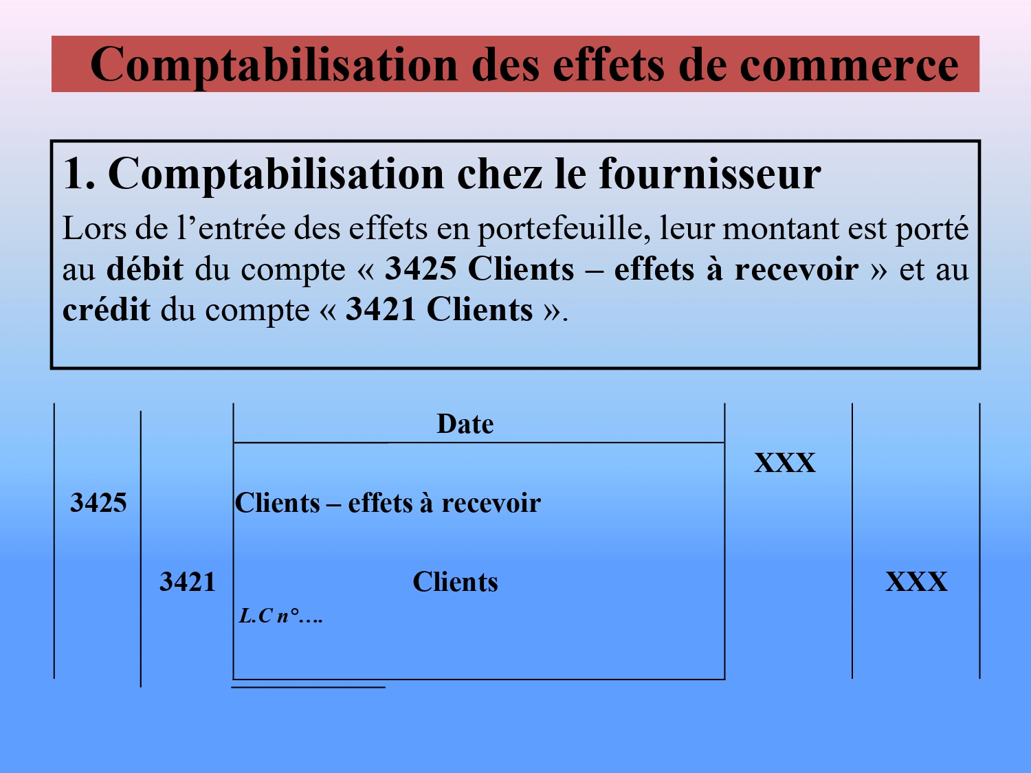 Comprendre les Effets de Commerce PDF_page-0009.jpg