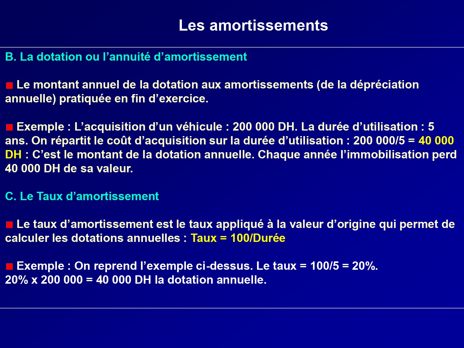 Comptabilité Générale II Amortissements et Provisions Cours PDF_page-0005.jpg