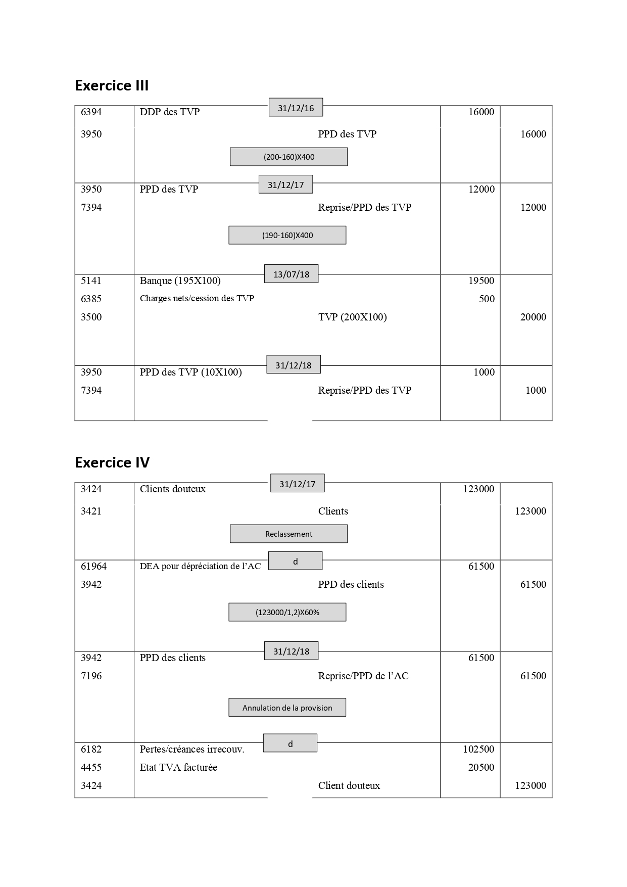 Comptabilité générale II Examen Corrigé Semestre 2 2019-2020 PDF_page-0005.jpg
