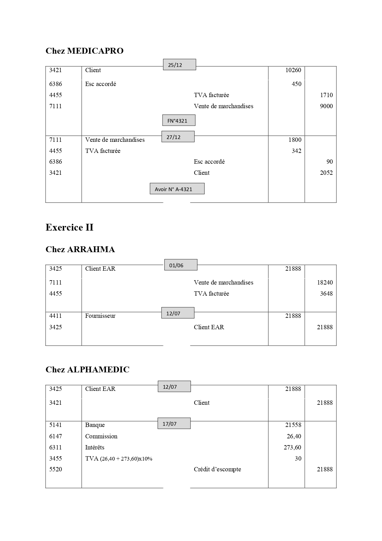 Comptabilité générale II Examen Corrigé Semestre 2 2020-2021 PDF_page-0004.jpg