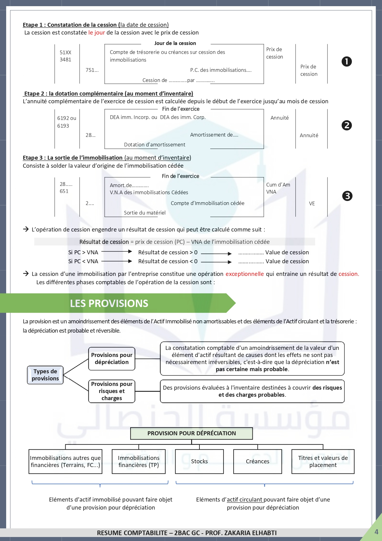 Comptabilité générale résumé du cours PDF_page-0004.jpg