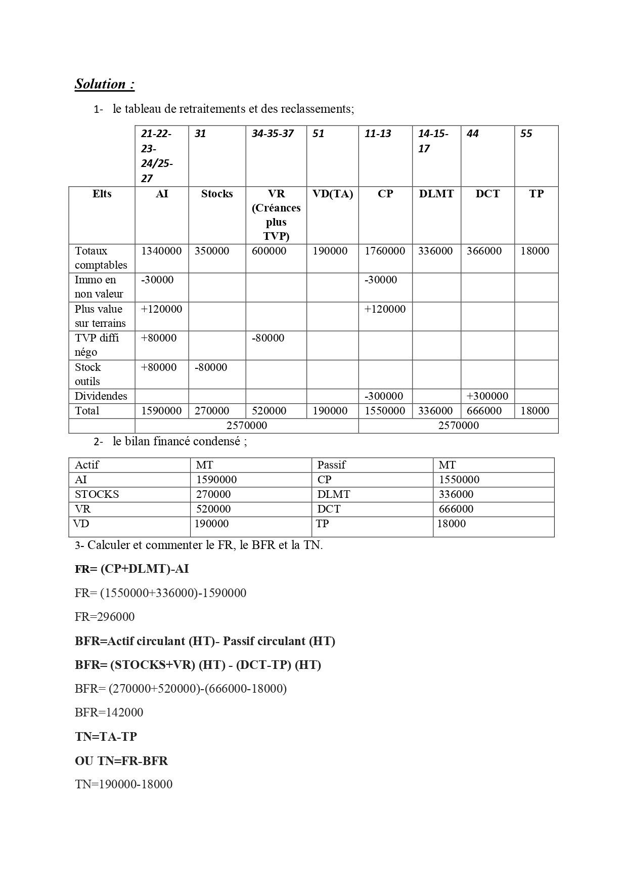 Concours Techniciens 4ème Grade Comptabilité Session Aout 2016 PDF_page-0004.jpg