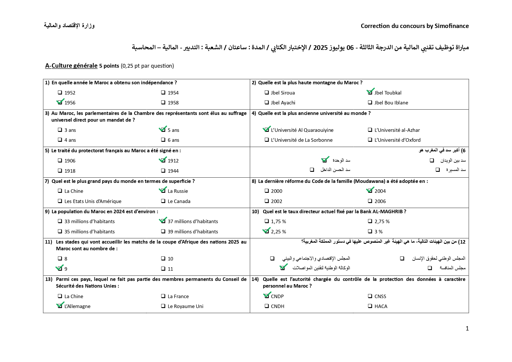 Correction Concours MEF technicien 3eme Grade du 06 juillet 2025 PDF_page-0001.jpg
