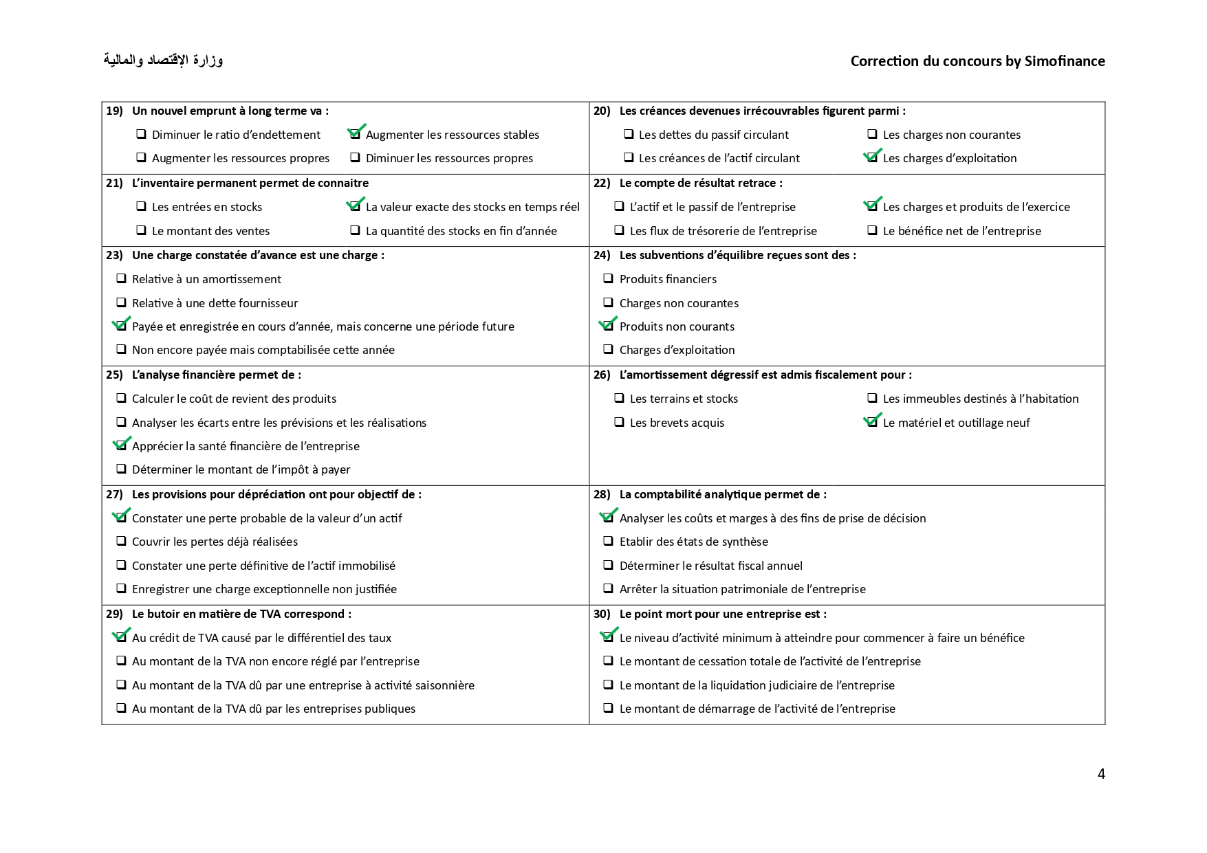 Correction Concours MEF technicien 3eme Grade du 06 juillet 2025 PDF_page-0004.jpg