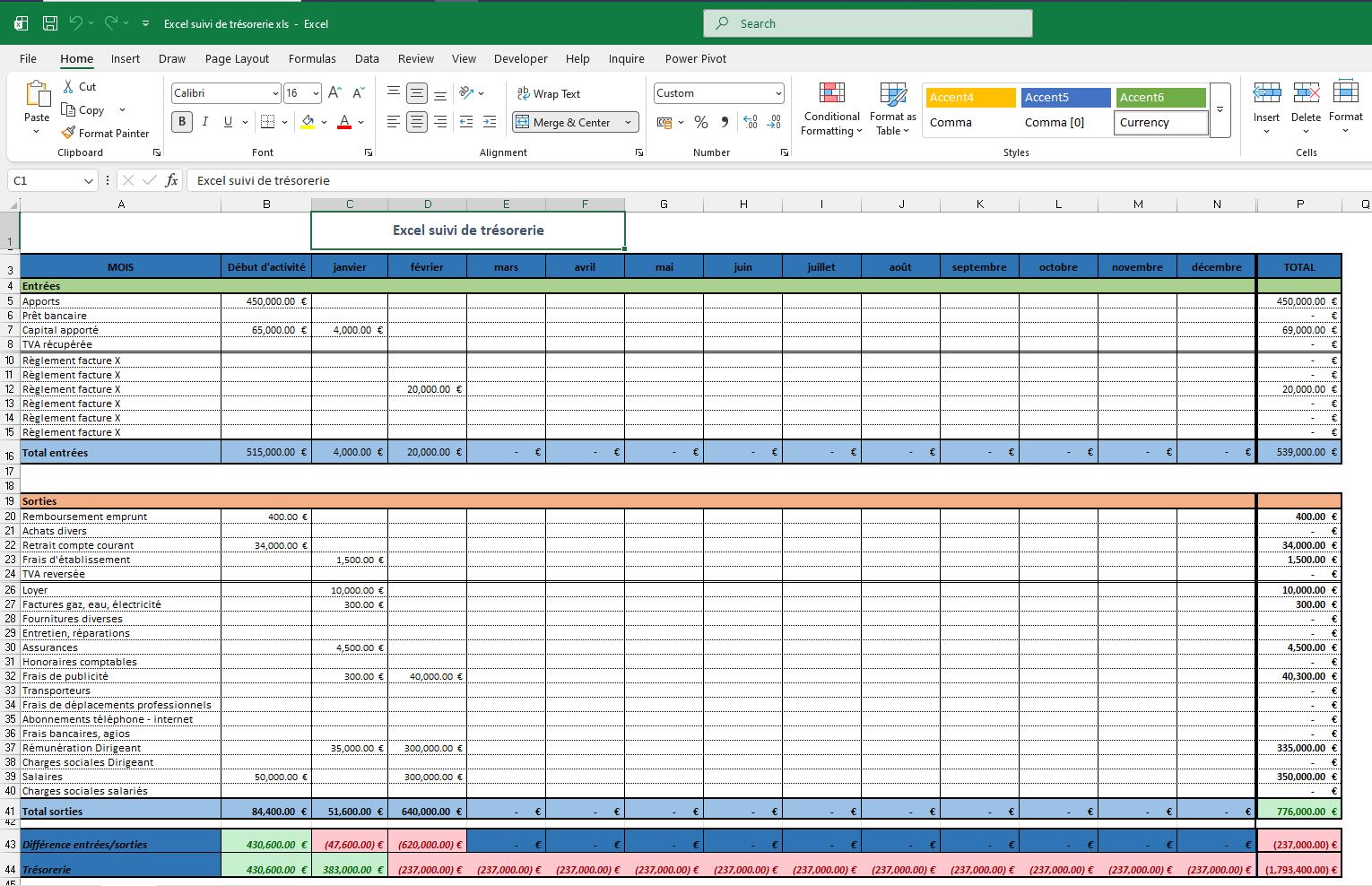 Excel suivi de trésorerie xls
