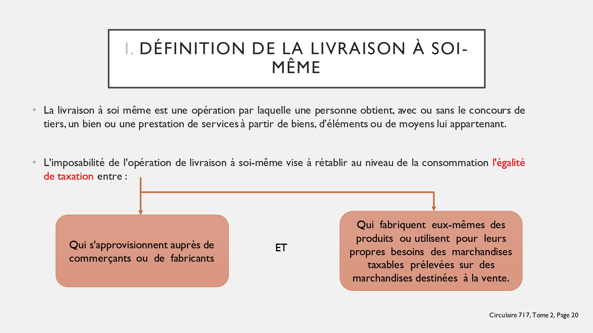 LA LIVRAISON À SOI MÊME (TRAITEMENT FISCAL EN MATIÈRE DE TVA) pdf_page-0003.jpg