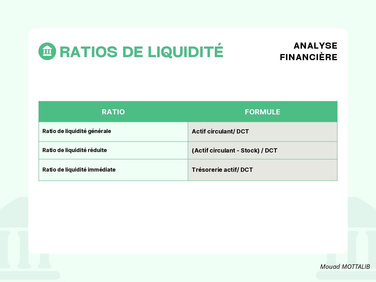 Les Principaux Ratios financiers PDF_page-0004.jpg