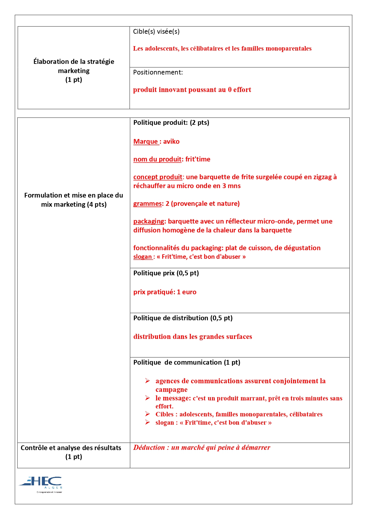Marketing Examen Corrigé semestre 1 2015-2016 PDF_page-0004.jpg