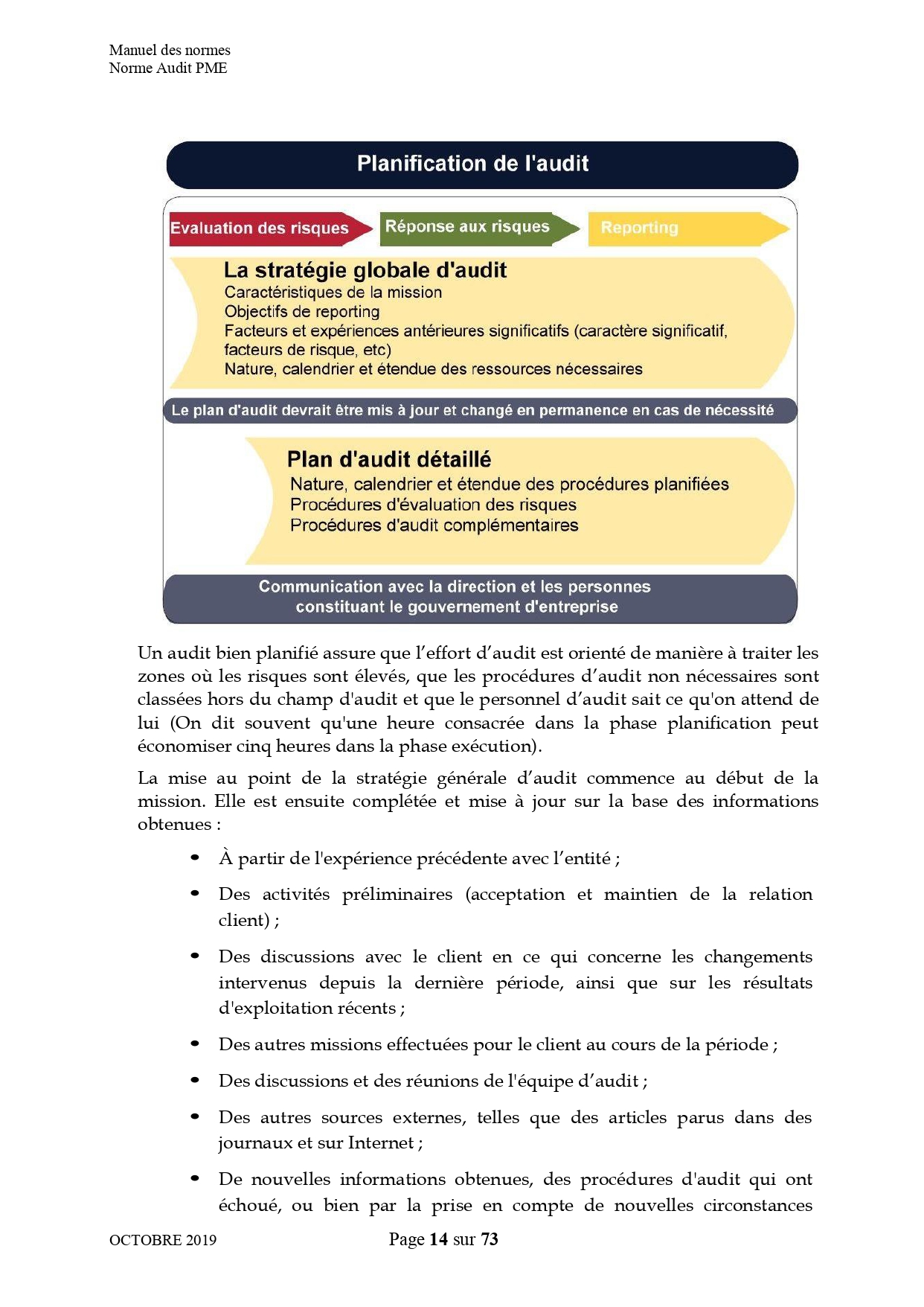 NORME D’AUDIT DES PETITES ET MOYENNES ENTREPRISES PDF_page-0015.jpg