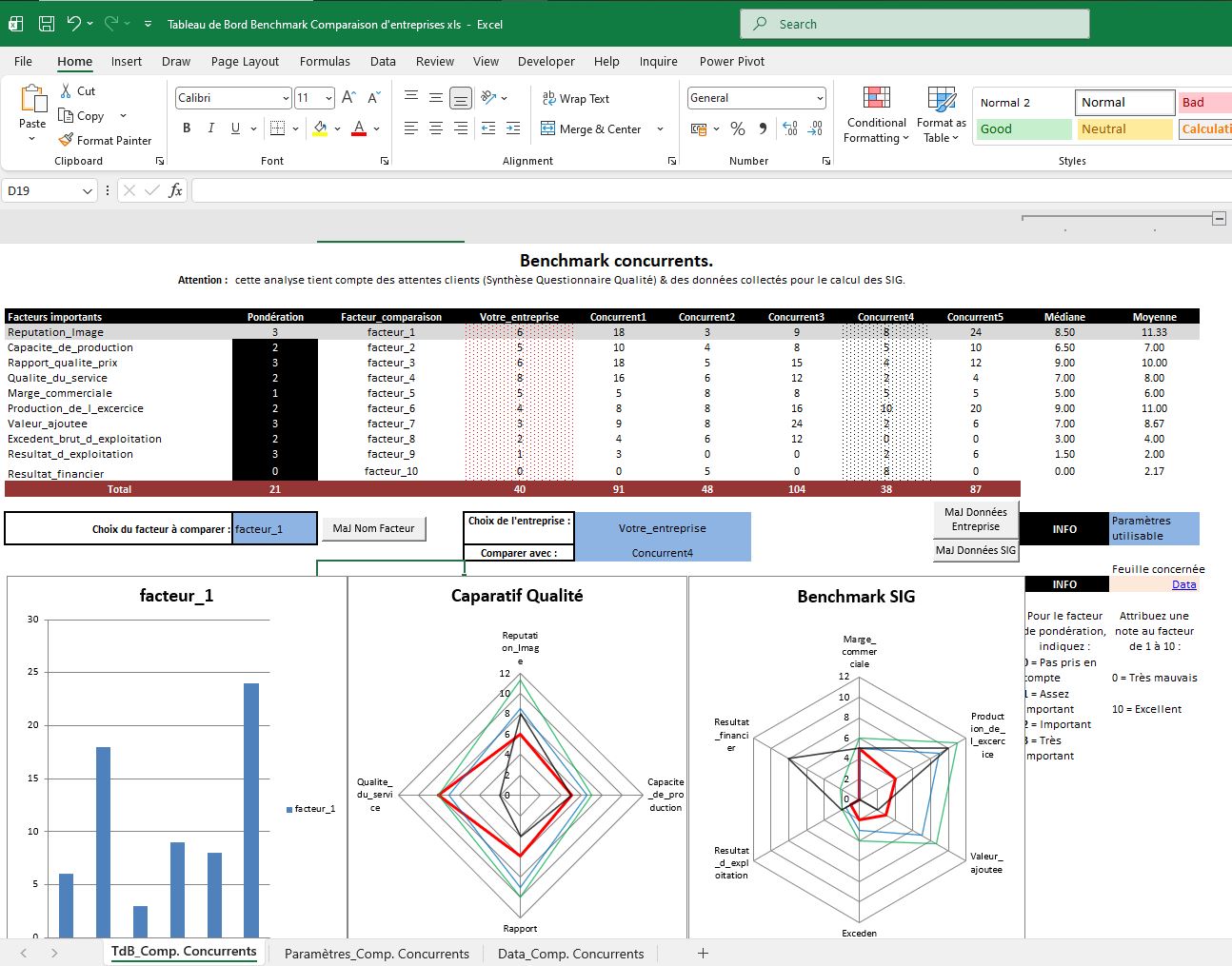Tableau de Bord Benchmark Comparaison d'entreprises xls.JPG