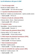 8 Indicateurs Clés pour le DAF.jpg