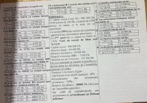 Comptabilité des Ste Page 2.jpg