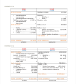 3 Exercices Corrigés Comptabilité Générale : Bilan Comptable