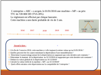 Résumé du Cours de la Comptabilité Générale : Provisions + Amortissements + Régularisations