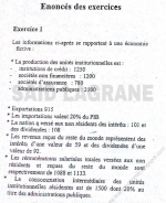 Exercices Corrigés  Macroéconomie Semestre 2