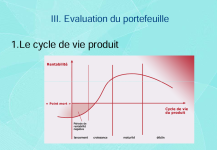 Cours Introduction au Marketing : Le Marketing Classique et Le Marketing Relationnel