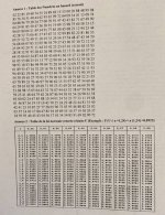 Exam en échantillonnage.jpg