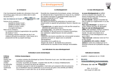 Résumé du Cours Problèmes Economiques et Sociaux 
