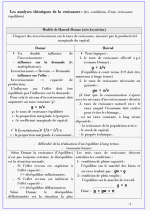 Résumé du Cours : Problèmes Economiques et Sociaux