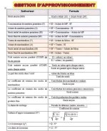 Gestion d'approvisionnement.jpg
