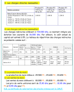 Exercice d'application en Comptabilité Analytique