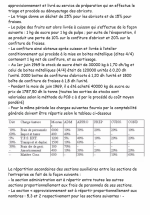 Exercices Corrigés en Comptabilité Analytique 