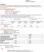 Examen avec Correction en Comptabilité Analytique Session Rattrapage