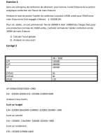 Exercices avec correction du Contrôle de Gestion