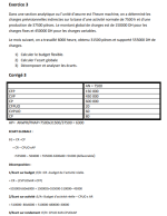 Exercices avec correction du Contrôle de Gestion