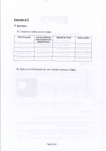 Examen de Management II 2022 (2).jpg