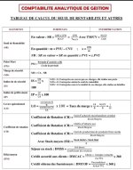 TABLEAU DE CALCUL DU SEUIL DE RENTABILITE ET AUTRES.jpg