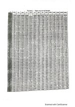 Examen en Econométrie I Semestre 5 2022-2023_page-0002.jpg