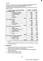 Examen en Comptabilité des groupes Semestre 5 2022-2023 (2).jpg