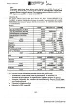 Examen de Rattrapage en Comptabilité des groupes Semestre 5 2023 (2).jpg
