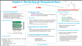 Résumé du Cours de l'économie du Maroc