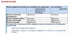 Support de Pratique de la Paie 2023-2024