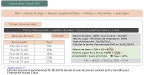 Support de Pratique de la Paie 2023-2024