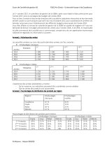 Cas-pratique-budget-des-ventes_page-0002.jpg