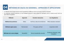 Exposé - VERS UNE APPROCHE PATRIMONIALE ÉTENDUE DU GOODWILL.jpg Exposé - VERS UNE APPROCHE PATRIMONIALE ÉTENDUE DU GOODWILL.jpg