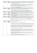 Echéance Fiscale du mois de Décembre 2025 Calendrier Fiscale 12-2025_page-0002.jpg