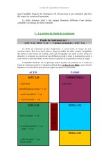 ANALYSE DU BILAN COMPTABLE et DU COMPTE DE RESULTAT.jpg ANALYSE DU BILAN COMPTABLE et DU COMPTE DE RESULTAT.jpg