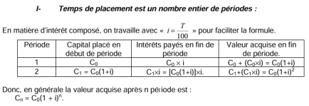 Cours de Mathématiques Financières PDF Cours de Mathématiques Financières PDF