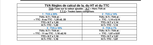 Cours de Fiscalité PDF 66 Pages Cours de Fiscalité PDF 66 Pages
