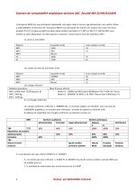 Examen corrigé de la comptabilité analytique_page-0001.jpg