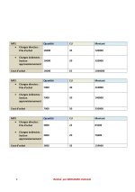 Examen corrigé de la comptabilité analytique_page-0003.jpg