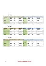 Examen corrigé de la comptabilité analytique_page-0004.jpg