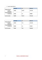 Examen corrigé de la comptabilité analytique_page-0007.jpg